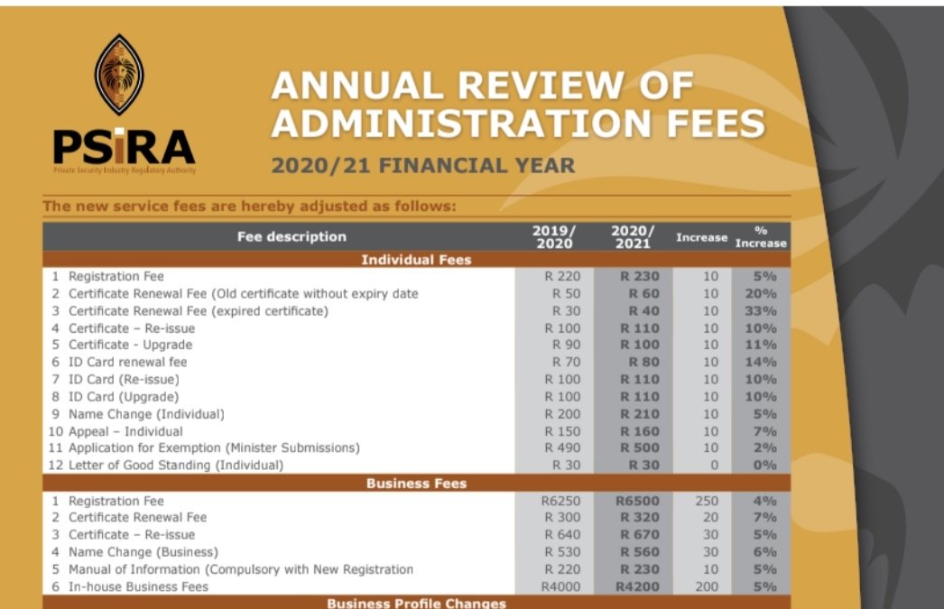 IG PSiRALive on Twitter "These are the affordable fees to renew