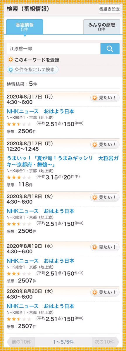 M I C H I Y O Yahoo テレビでの江原検索ではw 日 木 までしか載ってないけど あ そっか 今日が木曜だから一週間分しか載ってないだけか 早朝なので録画しとかないと W