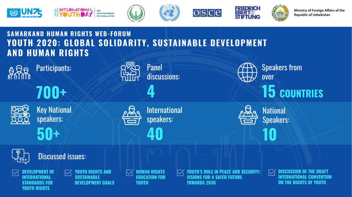 KristinHoeltge's tweet photo. Many strong and meaningful interventions at the 2020 Samarkand Human Rights Forum on Youth. @OSCE_PCUZ plans a follow-up by conducting in September the first-ever #ModelOSCE involving 25 young women and men #YouthDay @Amb_MacGregor https://t.co/UDrFWb2NNm