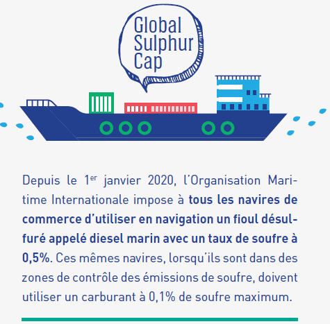 La transition écoénergétique continue ! 🌿 Depuis le 01/01/20, l’OMI impose à tous les navires l'utilisation d'un fioul avec un taux de souffre à 0,5% et à 0,1% lorsqu’ils restent plus + de 2h à quai.

ℹ️ + d'infos sur : marseille-cruise.com/IMG/pdf/flyer_…

#croisière #environnement