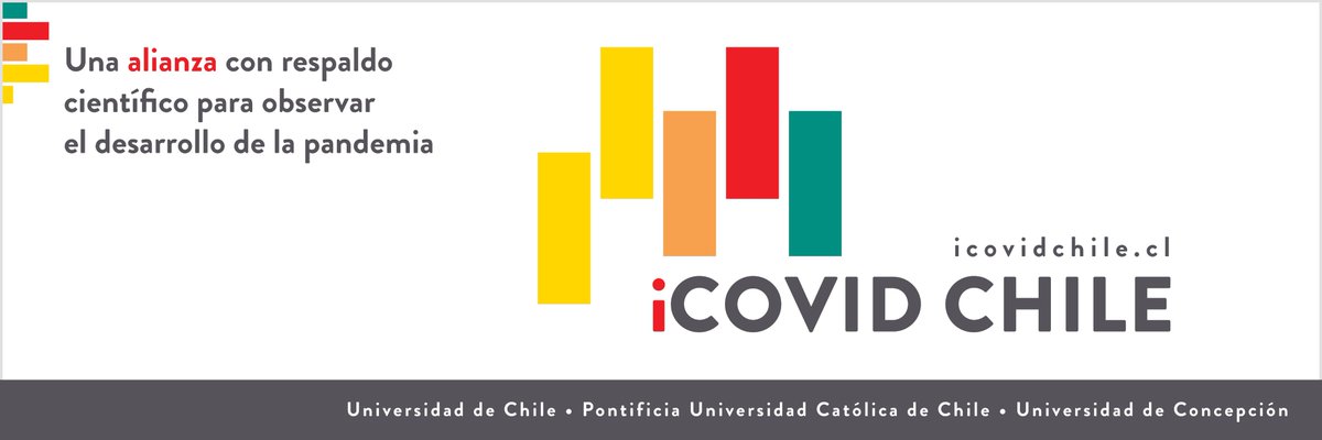 #iCovidChile: La #UdeC, <a href="/ucatolica/">Universidad Católica</a> y <a href="/uchile/">Universidad de Chile</a> estrenan icovidchile.cl, plataforma donde podrás revisar diversos indicadores para comprender más y mejor la situación de la pandemia a nivel nacional. 

Sigue el lanzamiento en vivo en: youtube.com/watch?v=gmHqJy…