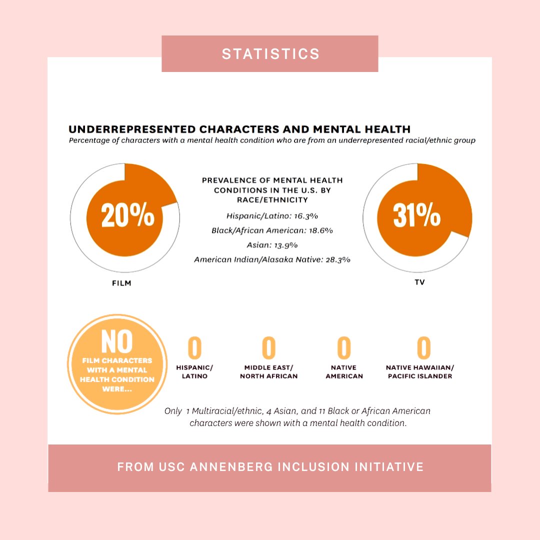 Making It: Women in Film tweet media