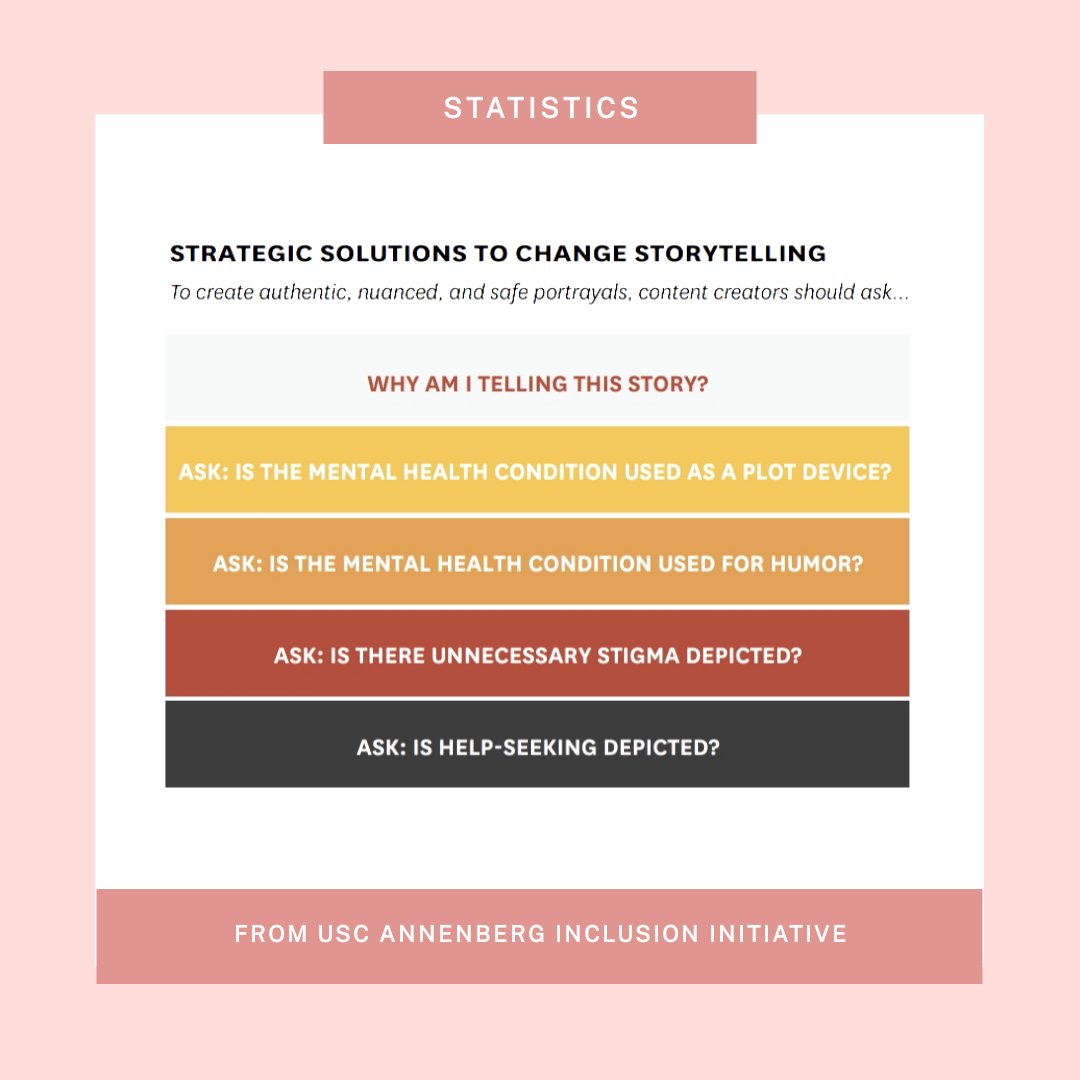 Making It: Women in Film tweet media