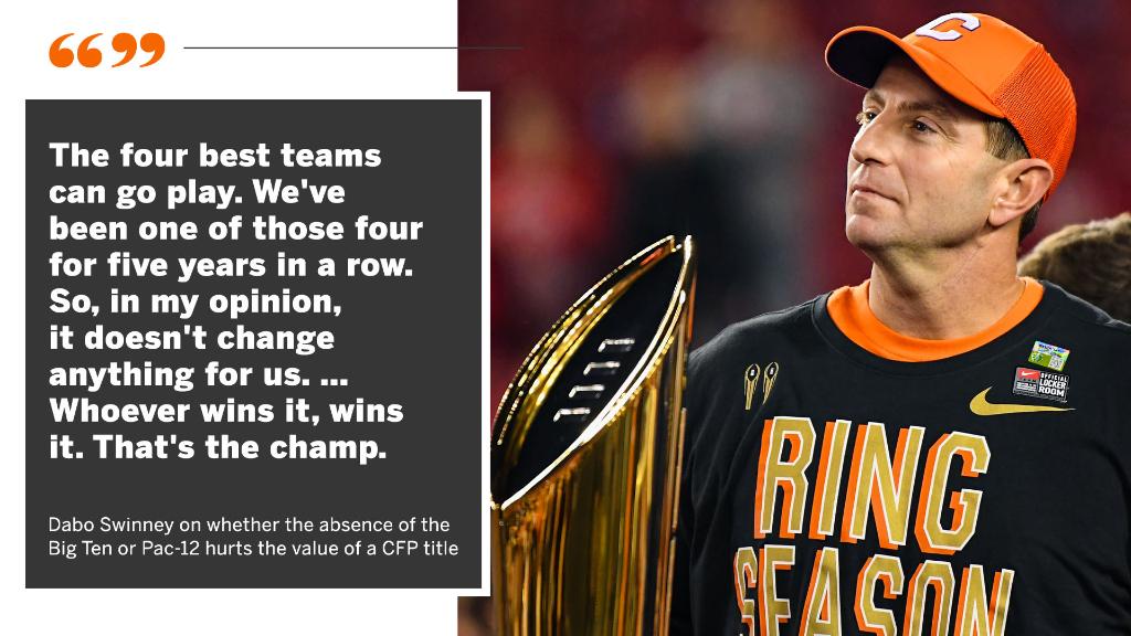ESPNCFB's tweet photo. Dabo Swinney says fewer teams in college football doesn't hurt the value of a CFP title. https://t.co/pYQdYMAOqg