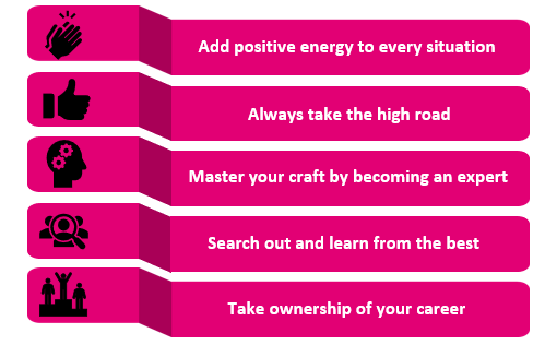 I have long had a philosophy that there are five key universal items that grow a prosperous career. You can't just select some items from this menu, you have to eat the entire buffet. #tablestakes