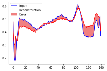 Josh Gordon tweet media