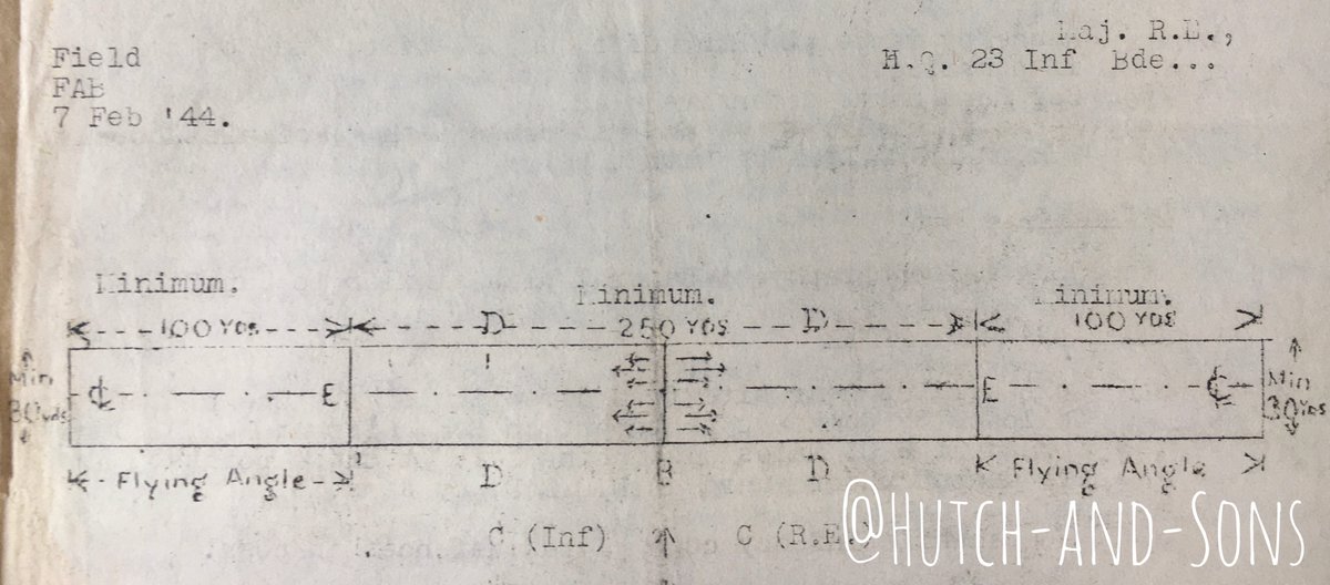 Burma 1944.23 Bde Standard Drill for Emergency Landing Strips.(Original document dated 7 Feb '44)From my Grandpa's collection who was Capt 12th Fld Coy RE having joined them in N Africa in 1940.Thread 1/15