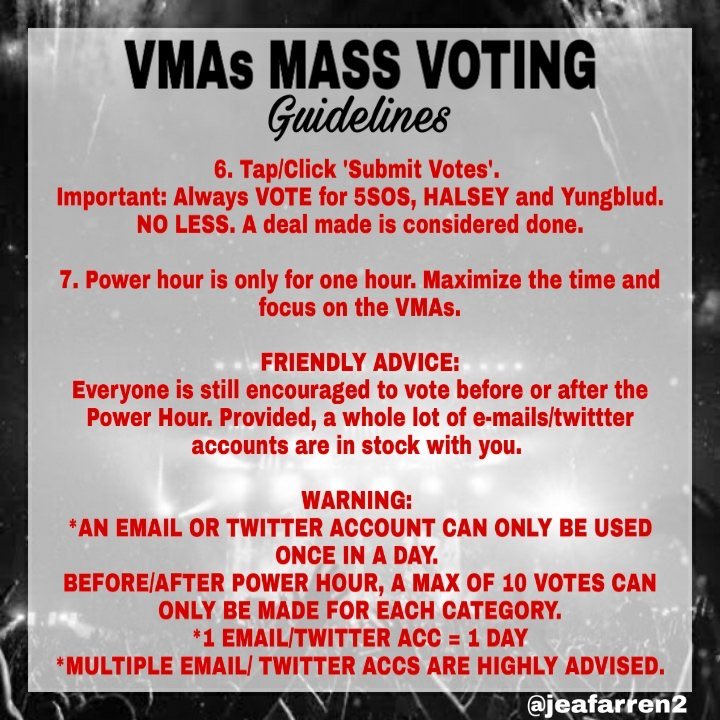 These are the Voting Guidelines. Please read carefully and understand.