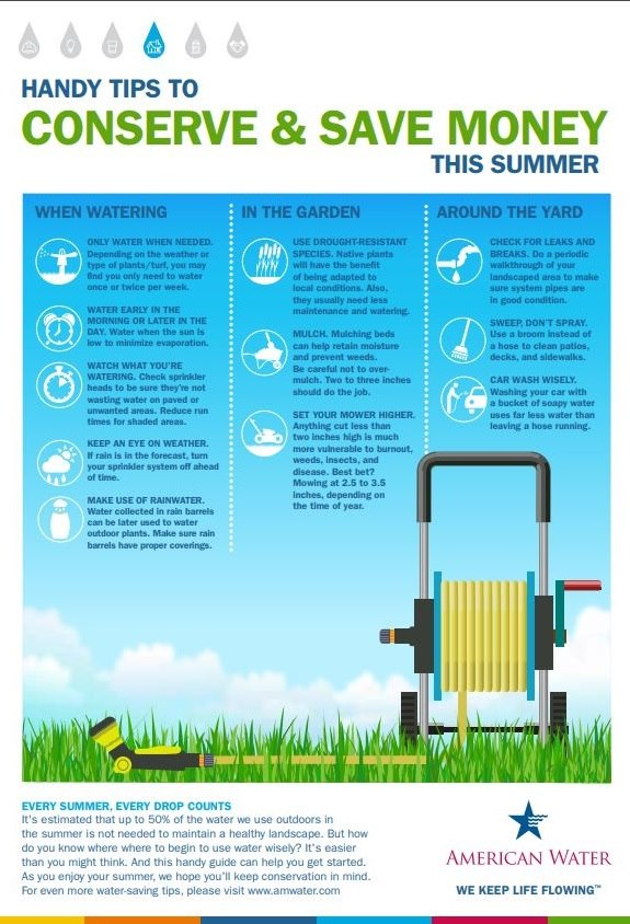 HCWD_1's tweet photo. Love these water conserving tips from @kyamwater ! https://t.co/X7FigirLis