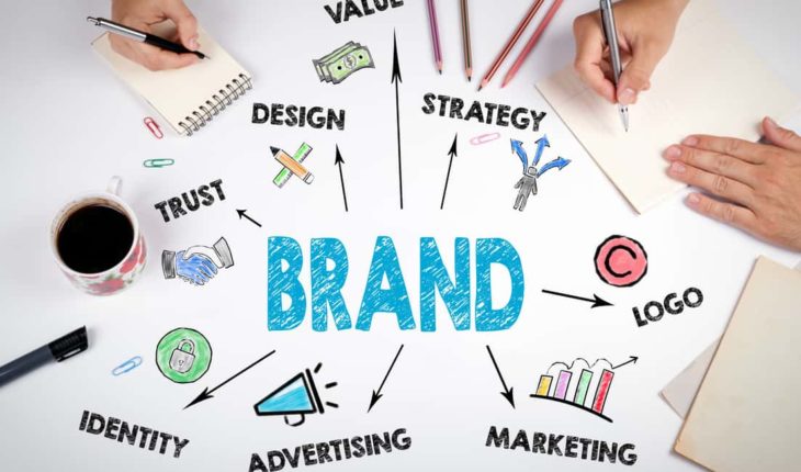 TechTiara's tweet photo. #designcareer #strategyfirst #trustbuilding #brandingidentity #marketingexpert #businessservices #tiaratech https://t.co/P8XzAKmyz8