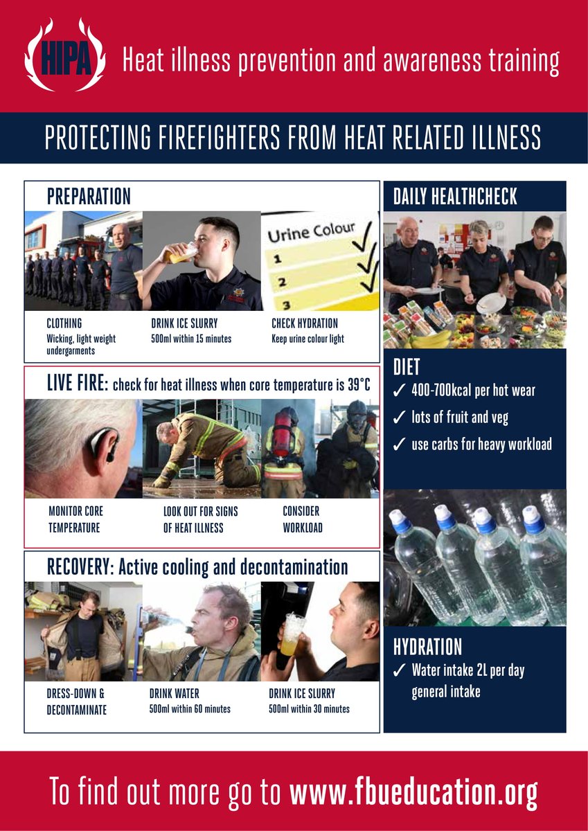 Temperatures are soaring again so this is an excellent time for @fbunational members to check out our Heat Illness Prevention Awareness package fbueducation.org/page.php?id=26 Reduce the risk of heat illness for you and your colleagues, its online, free and its provided by your Union