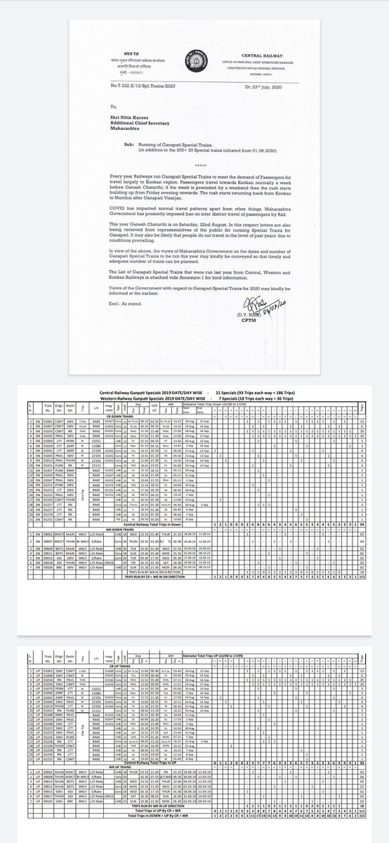 So what's the politics of Ganapati special trains for Konkan from Maharashtra? Here's a sequence of events from beginning. On July 23  @Central_Railway seeks opinion of Maharashtra govt led by  @CMOMaharashtra @OfficeofUT & Transport Minister  @advanilparab on it. This is the letter