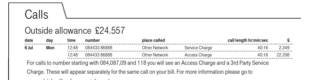 Disgusting. I did a price Comparison for my bike insurance last month and MCE Look to be the cheapest at first. I rang them to discuss, good job I did because the price has gone up. And then they charge me nearly £25 for the pleasure glad I didn’t go with you now #_big_ed