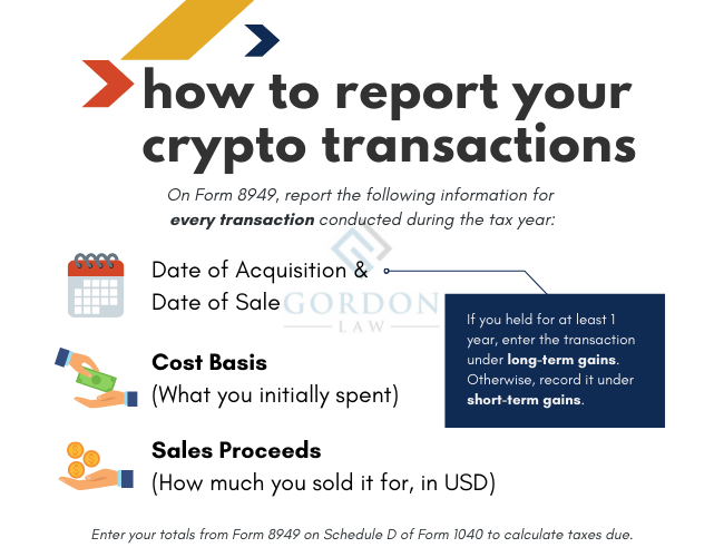 accounting's tweet photo. How to report #crypto on your #taxreturn: 1) Check YES to the crypto question on Schedule 1. 2) Calculate your #capitalgains on Form 8949. 3) Calculate taxes due on Schedule D of Form 1040. Full explanation here: https://t.co/cfOfcY354r https://t.co/YOYCRAg8jf