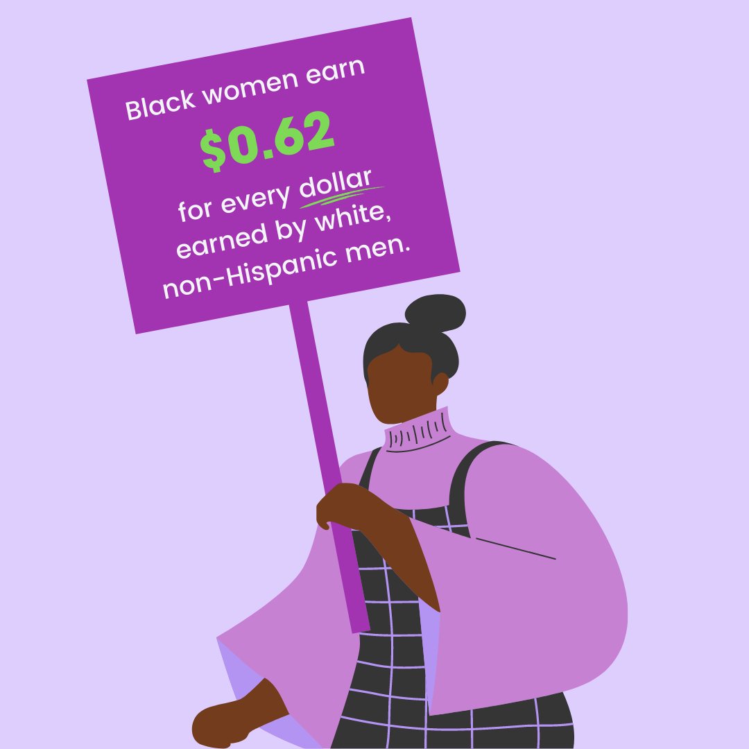 fairygodboss's tweet photo. Today marks #BlackWomensEqualPayDay, the approximate day a Black woman must work into 2020 to make what a white, non-Hispanic man made at the end of 2019. That's 62 cents to the dollar.  That is not okay. 

We must fight for equality and demand equal pay for all ✊🏾 https://t.co/4WwTJwRDJT