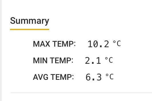 So, anyone else stressing over low temperatures...
