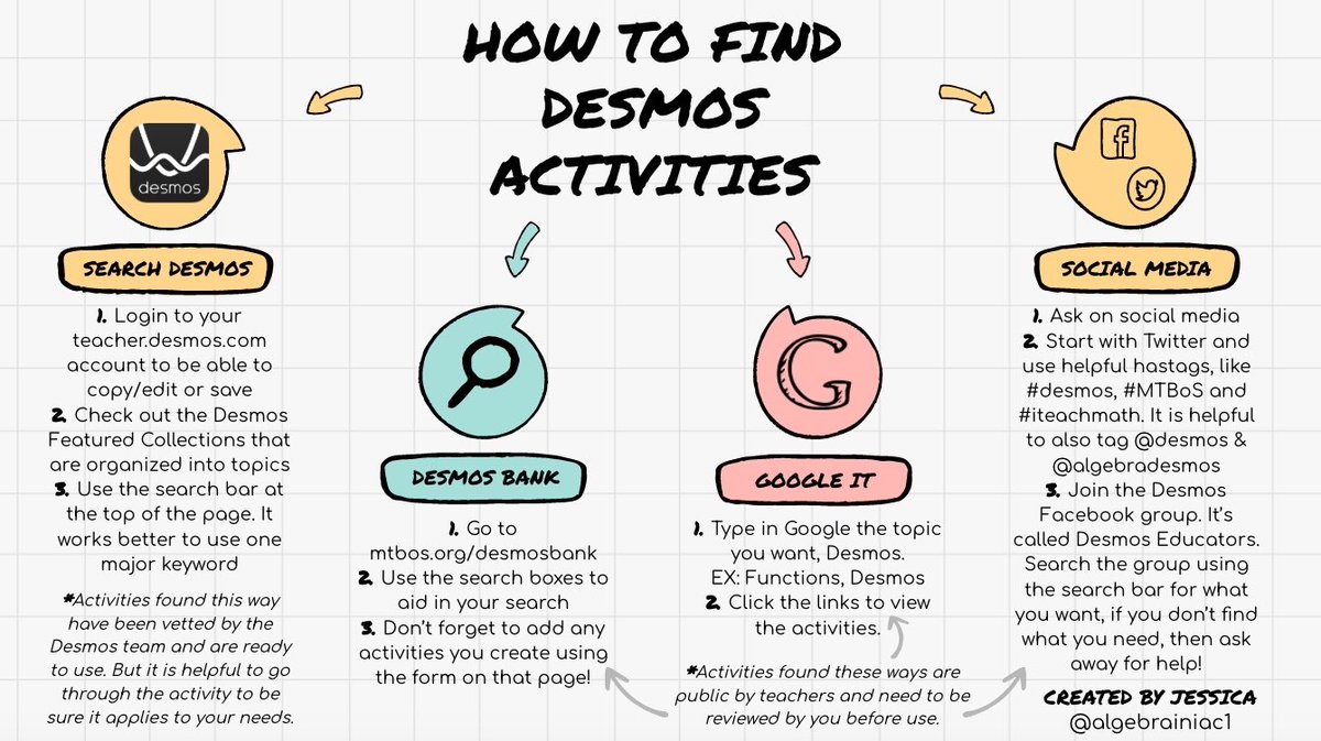 MsJBogie's tweet image. I finally finished this graphic &amp;amp; appreciated the extra eyes checking the final version from @rachelrosales &amp;amp; @aknauft.The ? of how to find @Desmos (@AlgebraDesmos) activities is a common one. My goal was to help Ts know the different ways to find them. #desmos #MTBoS #iteachmath