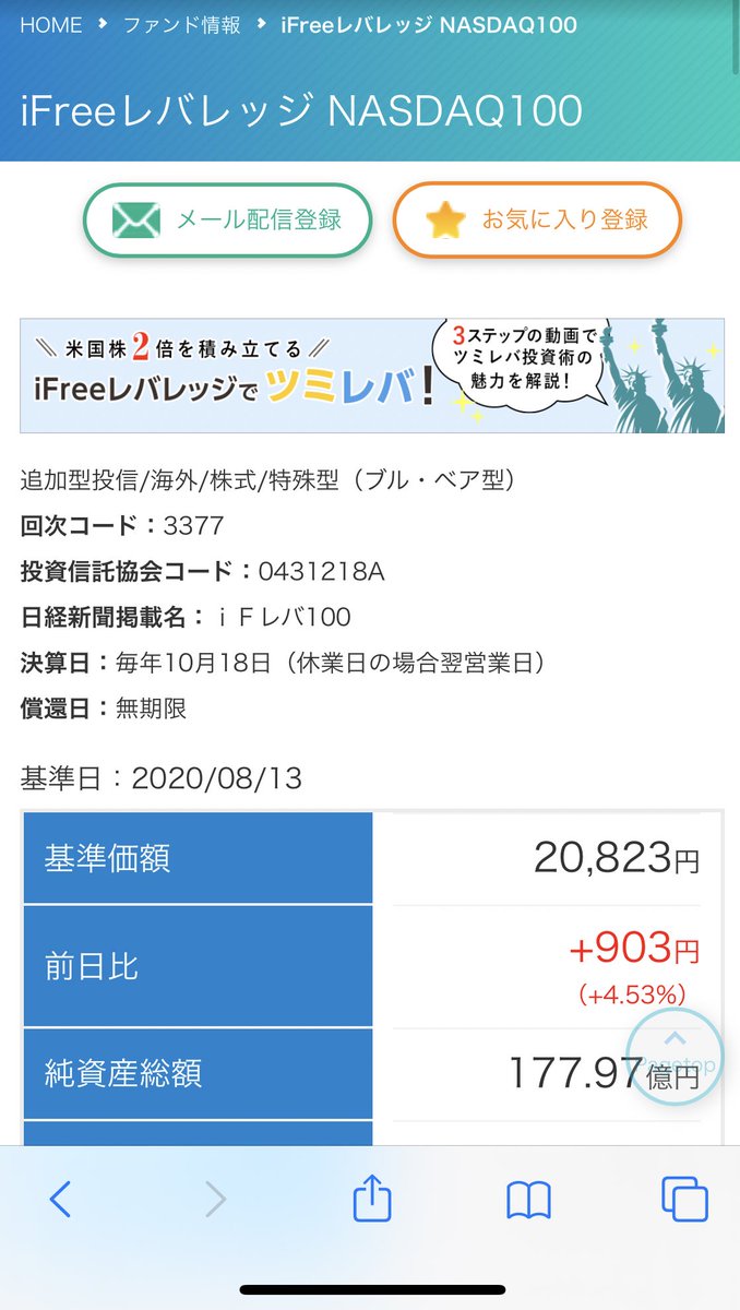 レバレッジ ブログ Ifree nasdaq100