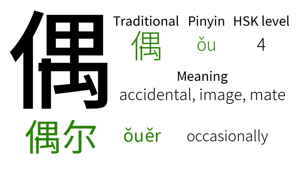HskLevel's tweet photo. 🀄 HANZI
偶 ǒu accidental, image, mate

📕 WORDS
• HSK 4
偶尔 偶爾 ǒuěr occasionally
• HSK 5
偶然 ǒurán incidentally
• HSK 6
偶像 ǒuxiàng idol
配偶 pèiǒu mate, spouse

👉 Test your Chinese level on https://t.co/FGW7SqkdcY

#china #chinese #learnchinese #languagelearning #hsk https://t.co/voVMOSBjBp