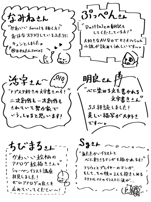 Popular Tweets Of さよ 9 Whotwi Graphical Twitter Analysis