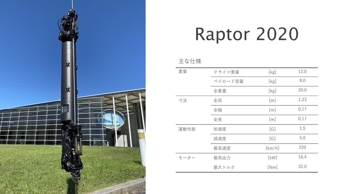sakigake_073's tweet photo. 宇宙エレベータ試験機，遂にハードウェアが完成．
”より速く，効率的に” というコンセプトに基づいており，
開発には #Fusion360 という統合プラットフォームを用いました．CAD，CAM，CAEに加えて，#GenerativeDesign ，PCB CADを備えています． https://t.co/LUPMmlUkeb