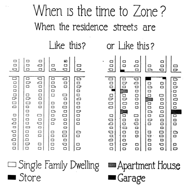 Remember kids, the best time to ban all apartments, all private motor vehicle storage, and all stores of any kind from cities is before they are built. The threat must be exterminated proactively. This is war.