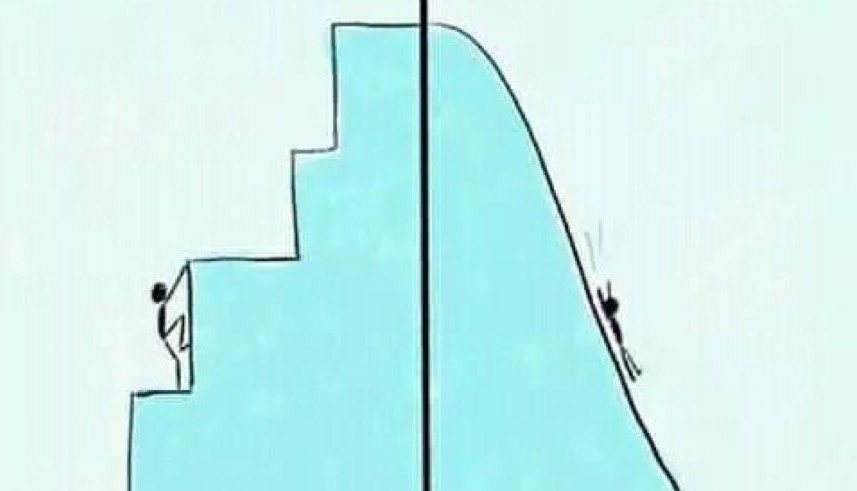 Caraku                                                Caramu
mendapatkanmu                            melepaskanku