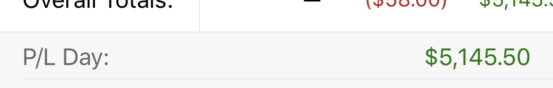 Success from asianbasedgod | Easy Trading