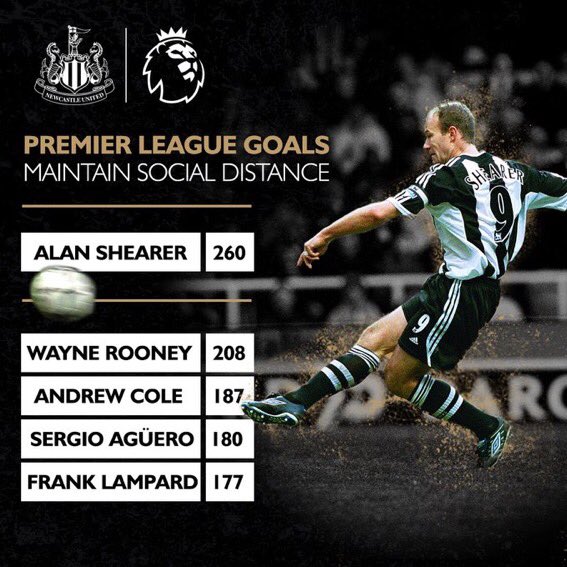 Tidenes spiss fyller 50 år!!! Grattis med dagen <a href="/alanshearer/">Alan Shearer</a> 🎂⚽️👌🏼