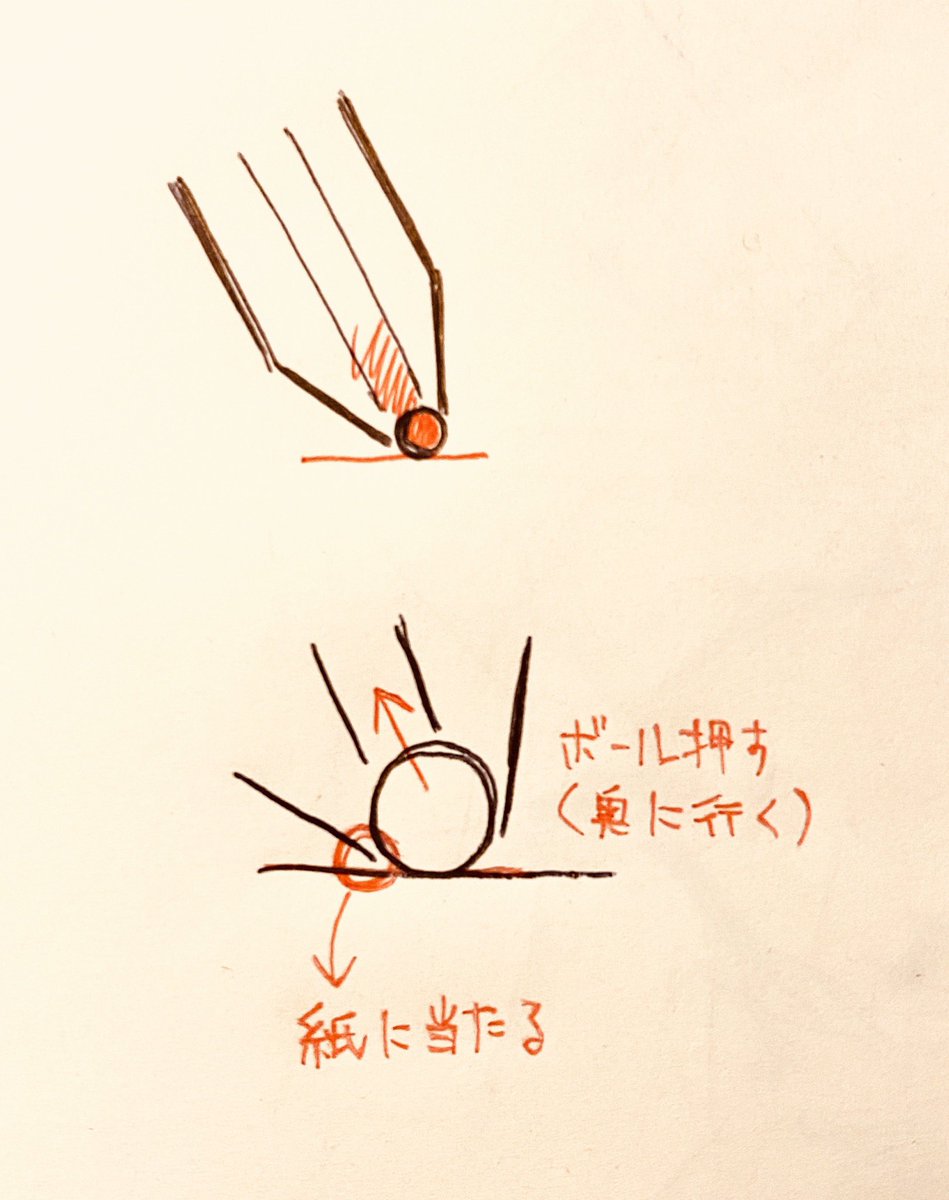 なぜ左利きはボールペンが書きづらいのか を図解 ボールペンってこういうものなのかと思ってた どいつもこいつも右利き用 など共感の声 Togetter