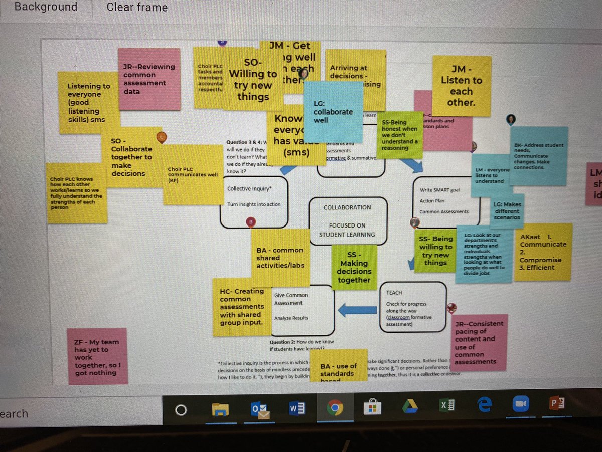 angiekozmo's tweet image. Viking PLC leaders learning, collaborating and planning for PLC teams and process! Love Jamboard! #fhsdlearns #bettertogether @FHHSPrincipal