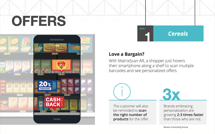 Scandit's tweet image. Augmented Reality can transform a customer's visit to your store.  📲

Click the link below to follow their store journey through our infographic. ⬇️

#AugmentedReality

bit.ly/2DPEeww