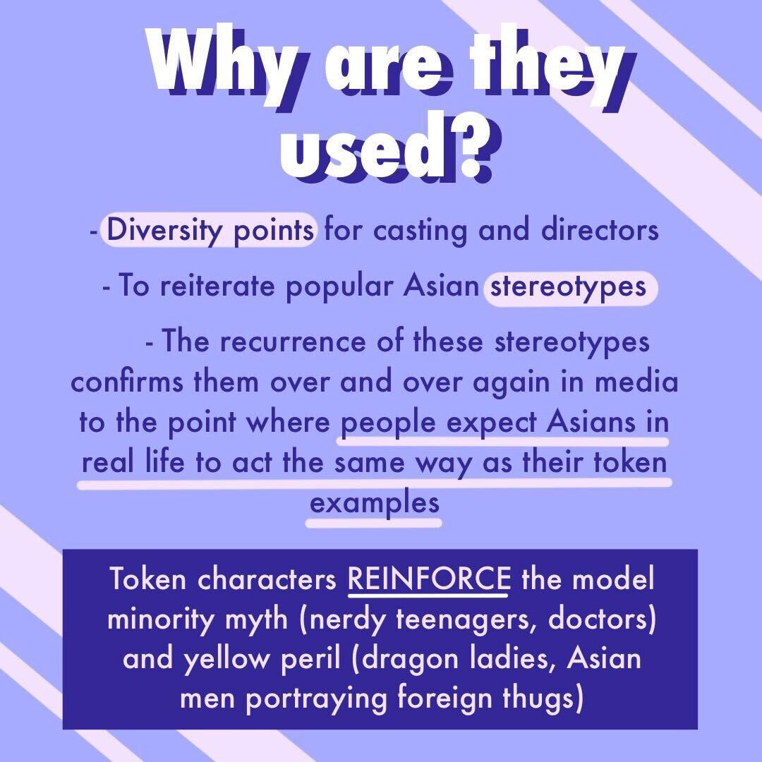 Definitions, why token characters are used, and examples. (2/3)