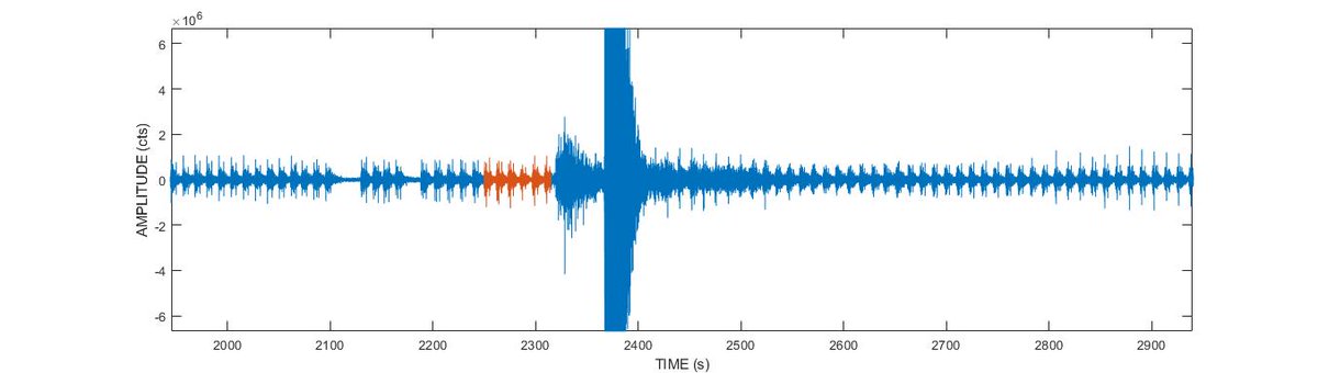 See the two big signals in the middle of the figure, one at ~2320s and one at ~2370s? Those are the two big explosions.