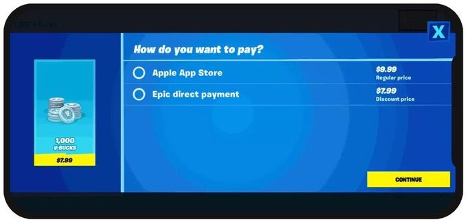 Epic Games, l’éditeur de Fortnite, a ajouté une option de paiement « sans Apple » à son jeu vidéo, pour contourner la taxe de 30%. C’est interdit par Apple.