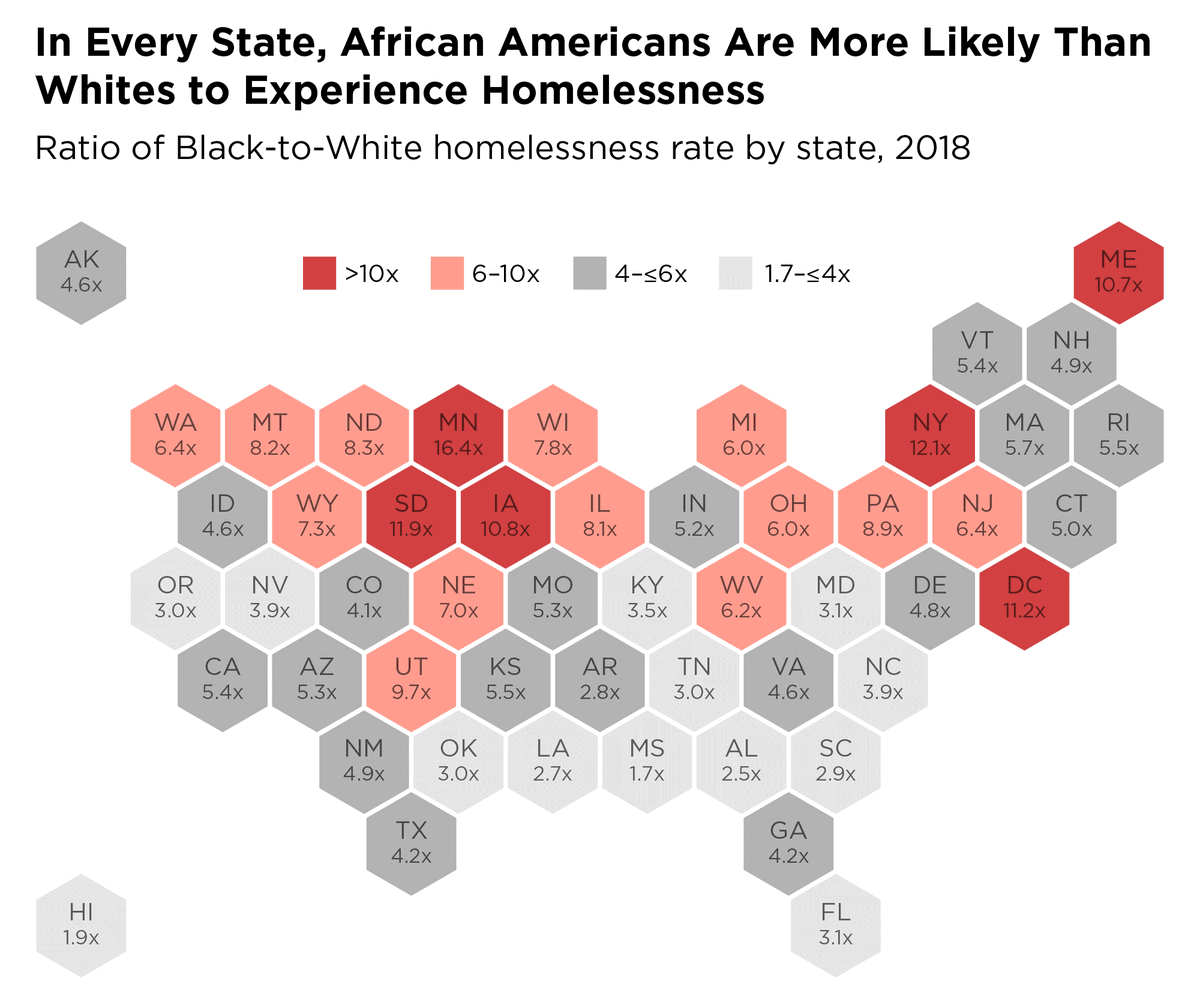 SAWCdelonis's tweet photo. Diagram from the National Alliance to End Homelessness demonstrating the work that still needs to be done to fight racism. Tag people in the red and pink states to spread awareness #blacklivesmatter #racism https://t.co/g772kNo3lM