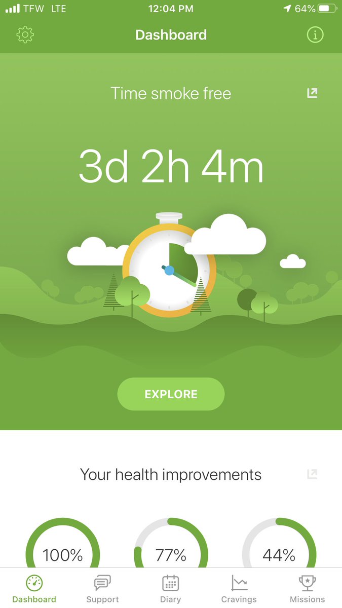 JayisGross's tweet photo. Let’s gooooo #SmokeFree #KickinTheButt https://t.co/UabT5Xl7Uj