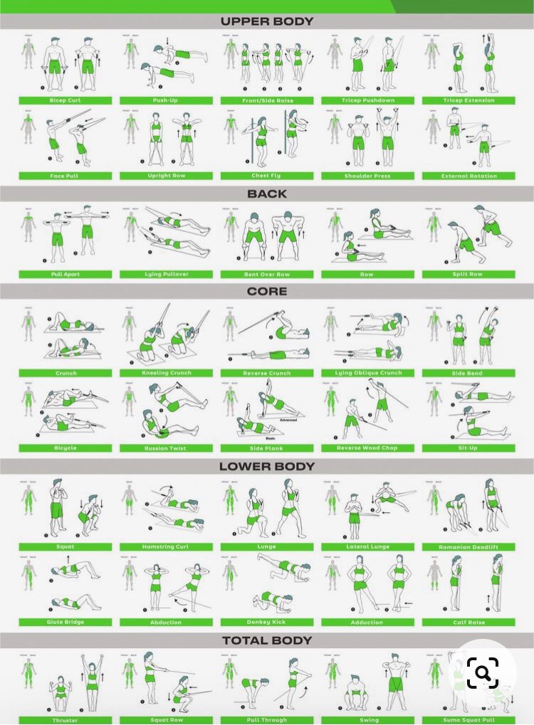 DirrtttyD's tweet photo. @DecoratedSub1 Found this the other day as I was looking for exercises myself 👌🏽💪🏽😘 https://t.co/Dnpj9LMzhm