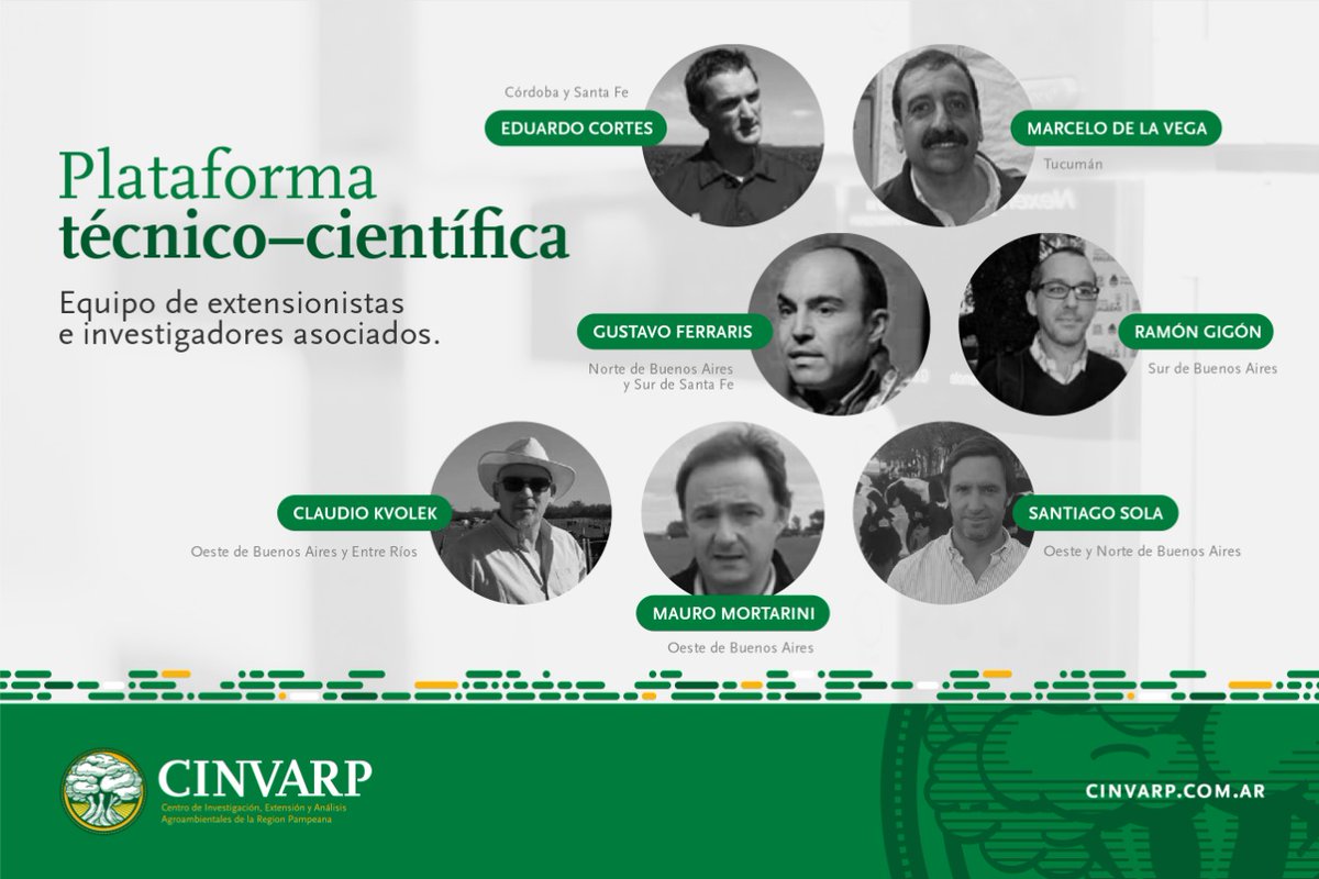 El núcleo funcional del <a href="/Cinvarp_Agro/">CINVARP</a> es la articulación de grupos interdisciplinarios en una plataforma técnico-científica, para potenciar la excelencia de procesos y resultados, tanto en laboratorio como en el campo.
 
Conocé + 👉bit.ly/3aoqTr3

#MiembrosCINVARP