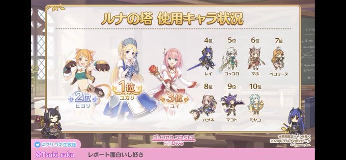 ヒヨリのtwitterイラスト検索結果