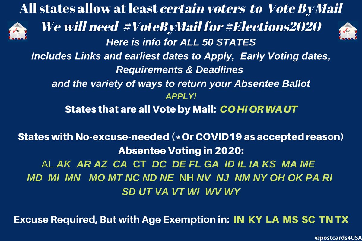 It's clear we need  #Elections2020  #VoteByMailTHREAD w/ Info, EARLIEST Dates & Links to Apply for  #AbsenteeBallot &  #EarlyVoting dates in ALL 50 StatesHERE   https://www.postcardsforamerica.com/vote-by-mail.htmlFB with downloadable postcards GoogleDoc  https://pc2a.info/50StatesVoteByMail #PostcardsforAmerica