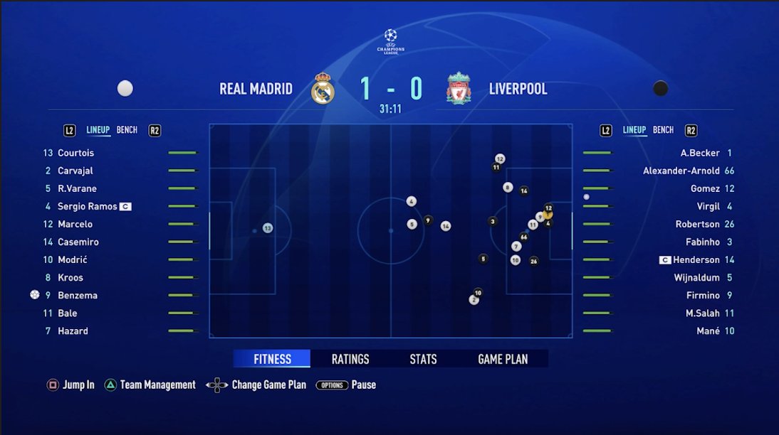 Interactive Simulation: StrategyWhile in the Interactive Match Sim, you can modify tactics, game plan, and monitor each individual's fitness, player rating, and match stats. Watch each player move around the pitch in real-time while hearing commentary and stadium noise!