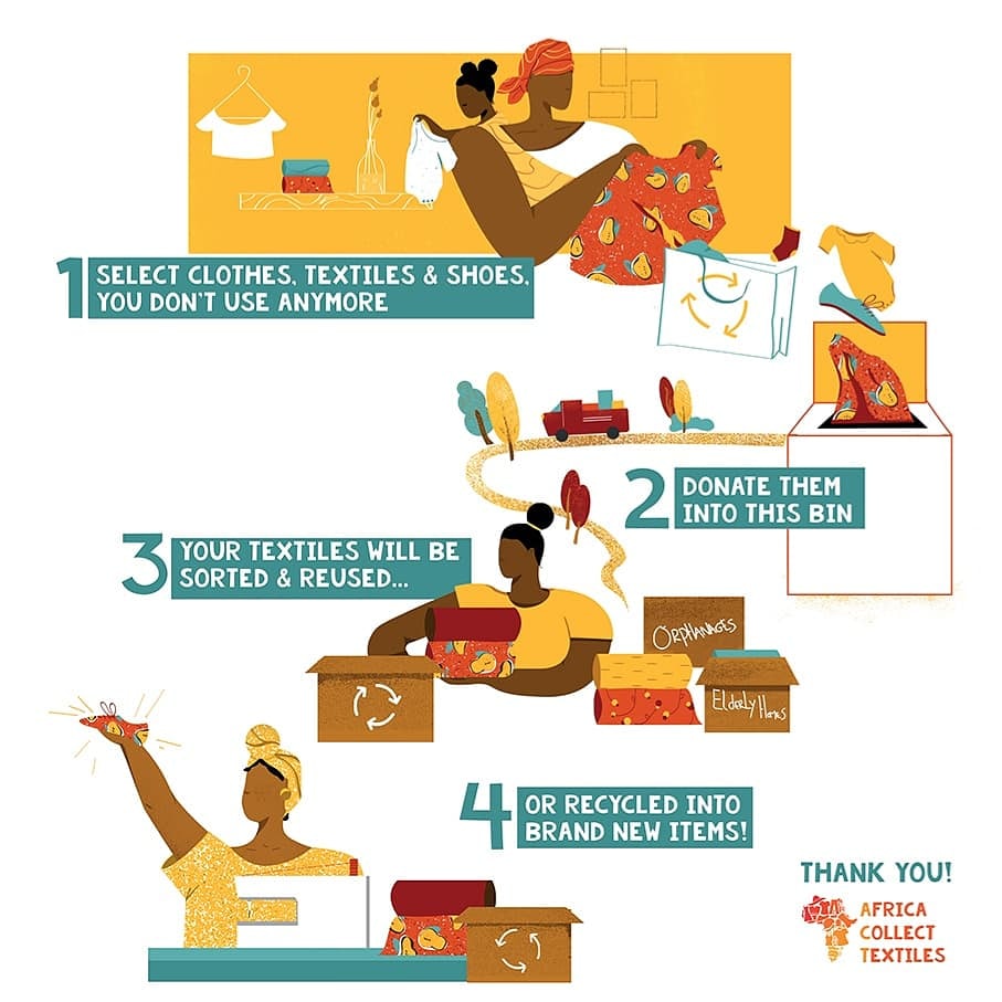 AfricaCollect's tweet photo. *Donate Today*
We promote a circular economy for textiles by collecting used textiles and footwear for reuse and recycling https://t.co/yerV9Y4tNu
#CloseTheLoop #recycling #sustainability #stichtingdoen #doenfoundation https://t.co/FUwbAb7Ymp