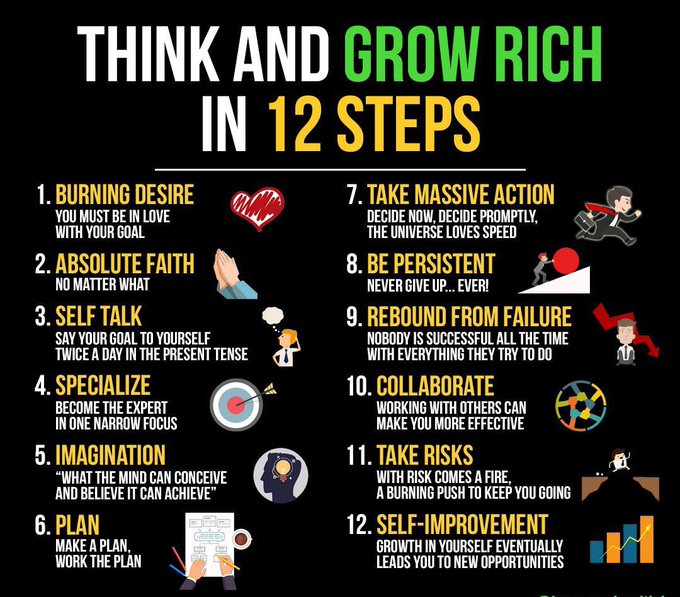 KayleeH41488710's tweet photo. Think and Grow Rich in 12 Steps:

#growthmarketing #inboundmarketing #smallbusiness #contentmarketing #website #digitalmarketing #marketing #12steps #think #rich #socialmediamarketing https://t.co/gk6qHxuUsy
