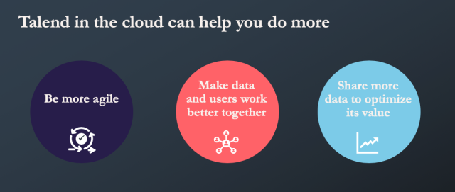 Half of our new customers choose Talend in the #Cloud. It was the right choice for them and should be the right choice for you. Here is how. dy.si/Vmi6U