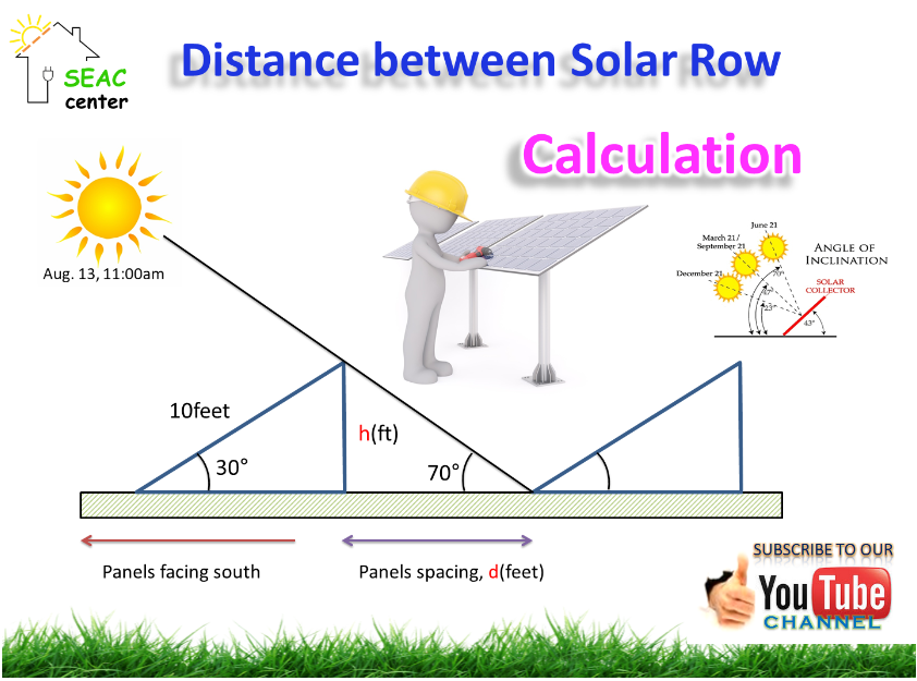 SolarLearner's tweet photo. https://t.co/A6L4PjxL7M
#Solar #Solarlearner #SEAC #Skill https://t.co/WHflE9CYny