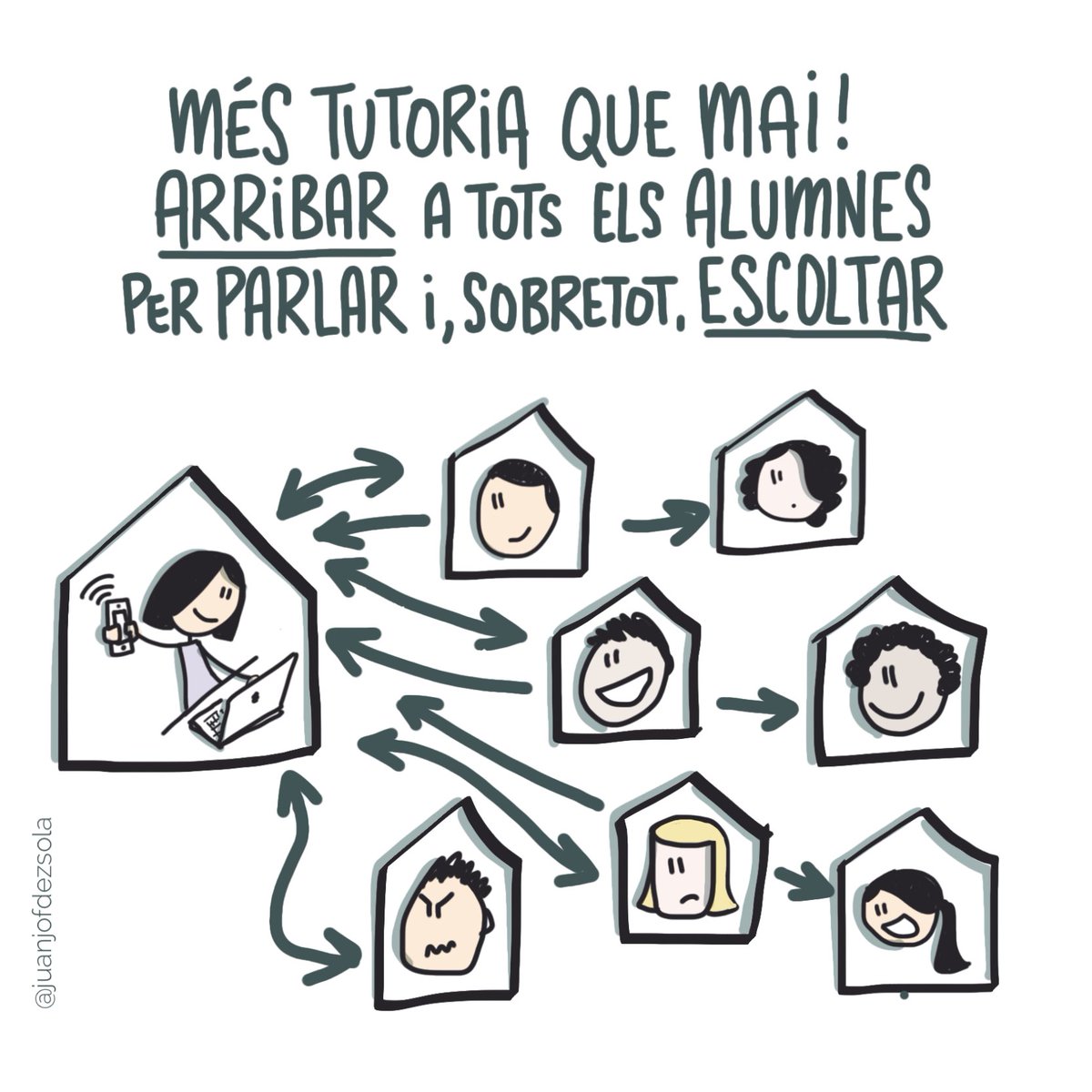 <a href="/xalenski/">Roser Xalabarder Sagalés</a> <a href="/educaciocat/">Educació</a> <a href="/JosepBargallo/">Josep Bargalló Valls</a> @cambrabcn <a href="/odeecambra/">DonaEmpresaEconomia</a> <a href="/jcanadellb/">Joan Canadell</a> <a href="/francinamarti/">Francina Martí Cartes</a> <a href="/RdriguezGascons/">Rosa</a> <a href="/ismaelpalacin/">Ismael Palacín</a> @planajordi <a href="/FathiaBenhammou/">Fathia Benhammou</a> @Carmerider <a href="/evasalvapages/">Eva Salva</a> <a href="/NewsNeus/">Neus Lorenzo</a> <a href="/angelscadenab/">Àngels Cadena Bordoll</a> <a href="/jaumepadros/">Jaume Padrós</a> <a href="/_AlexArenas/">Alex Arenas</a> <a href="/mmoliveras/">mmoliveras</a> <a href="/AnnaFornt/">Anna Fornt</a> @silsasot <a href="/ssivera/">Sílvia Sivera</a> <a href="/JoseMRodeiro/">Josep Manuel Rodeiro</a> <a href="/victorcostaor/">Víctor Costa</a> <a href="/anna_mercade/">Anna Mercade i Ferrando</a> Tant si és presencial com (ai!) online, és el moment de fer més tutoria que mai! Arribar a tots els alumnes per parlar i, sobretot, escoltar. Com estan ells i la #família? De quins mitjans reals online disposen per comunicar-se i aprendre? #10Eduidees