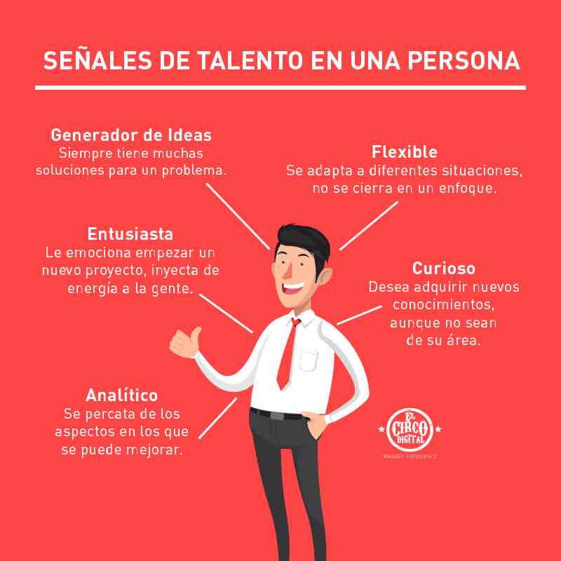 Detéctalos y tendrás la oportunidad de poder reclutarlos o conservarlos.