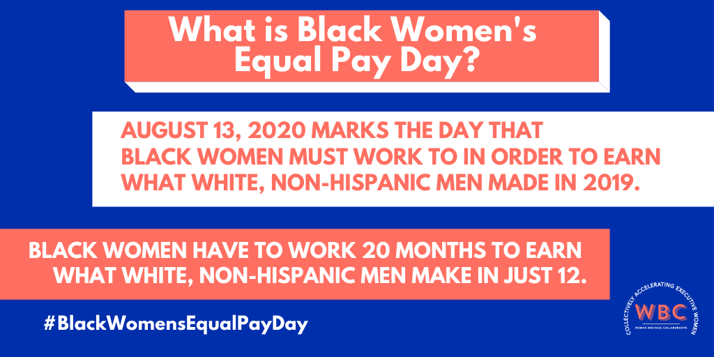 WBCollaborative's tweet photo. Today is #BlackWomensEqualPayDay, marking the day in 2020 that Black women's earnings reach that of white men in 2019 alone. Black women have to work 20 months to earn what white men make in just 12. https://t.co/tigVGhrsUc