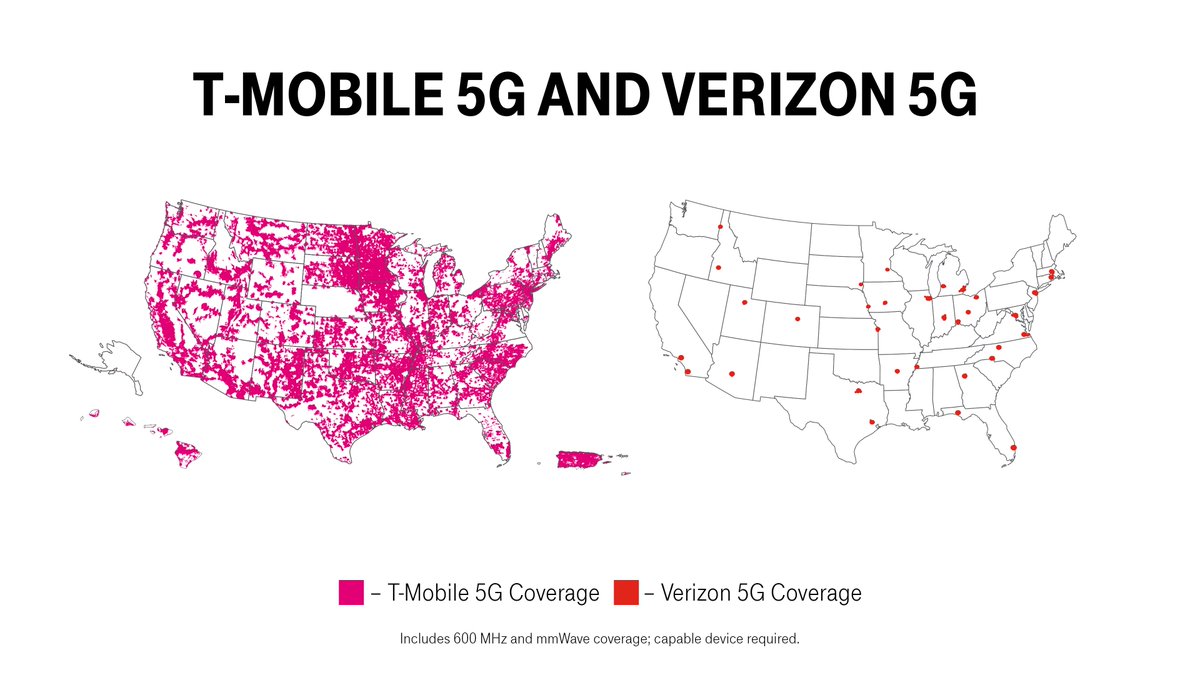 GMarangell's tweet photo. Ummm… No caption needed. 🤐 #5GForAll https://t.co/A5d7SYlORb